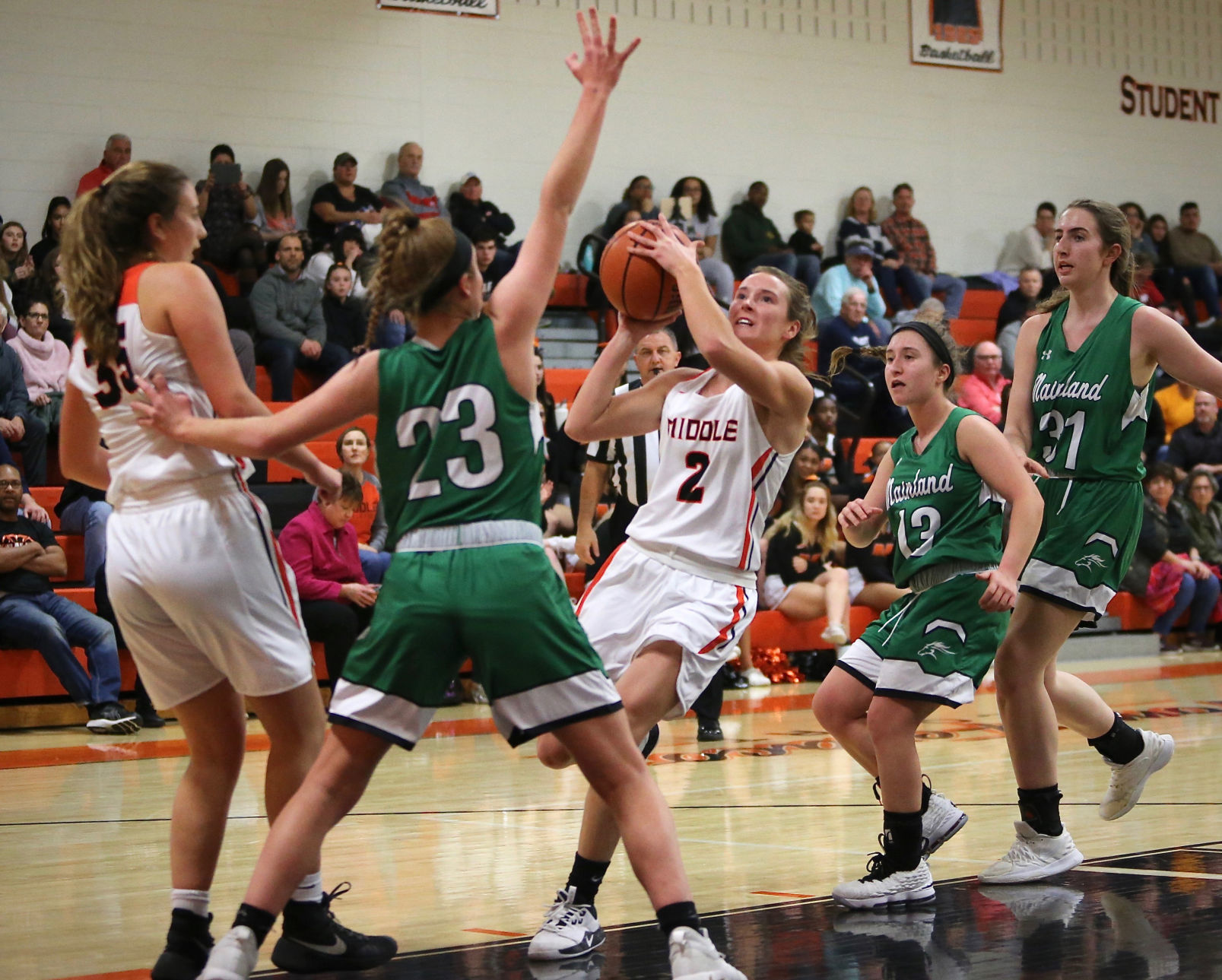 Middle Mainland Girls Basketball